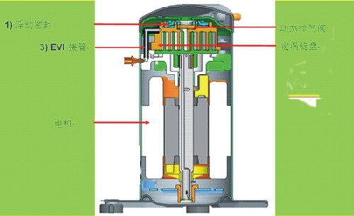 谷轮热泵专用压缩机在热泵热水机上应用